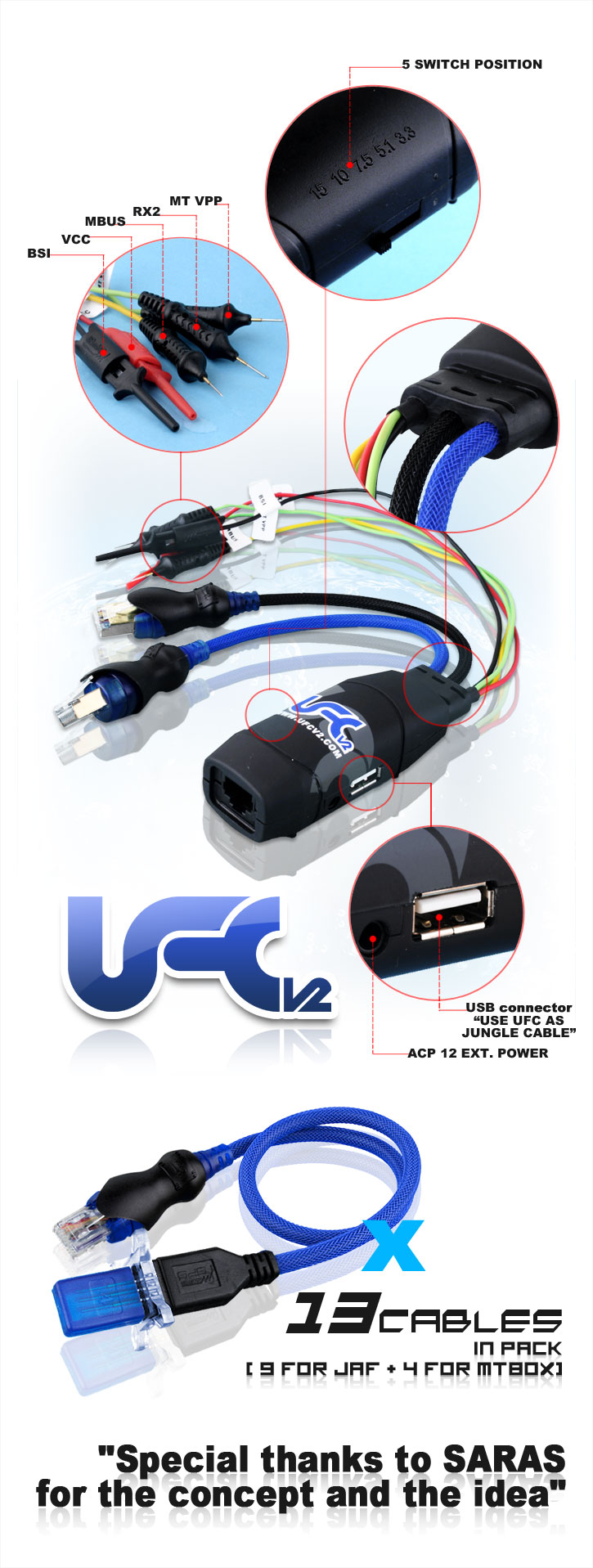 Universal Fbus Adapter UFCv2