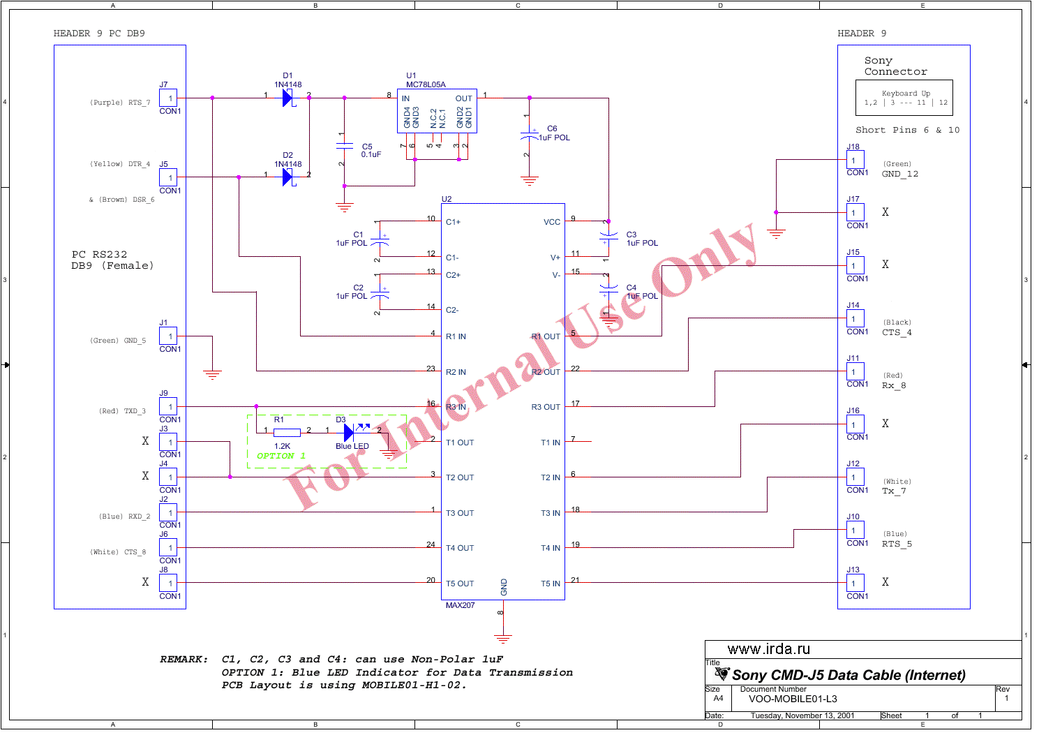      Sony j5/j6/j70/z7