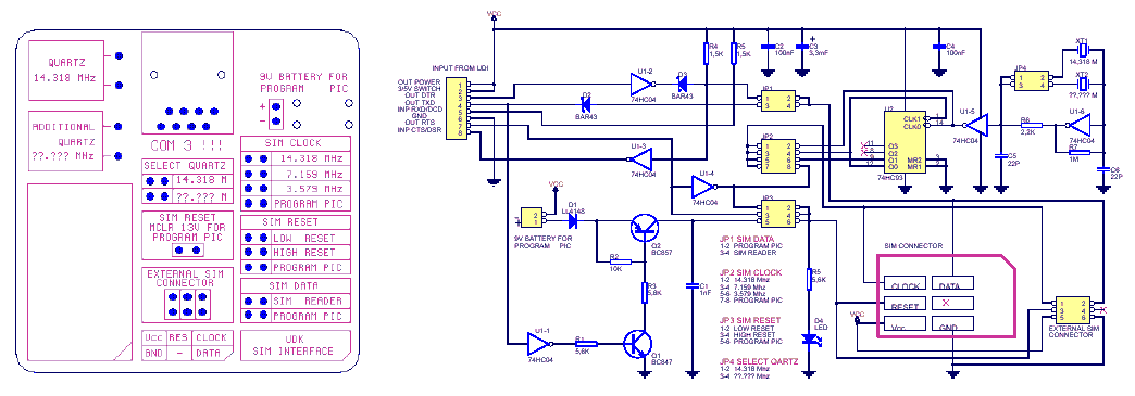 Sim-card reader/writer 